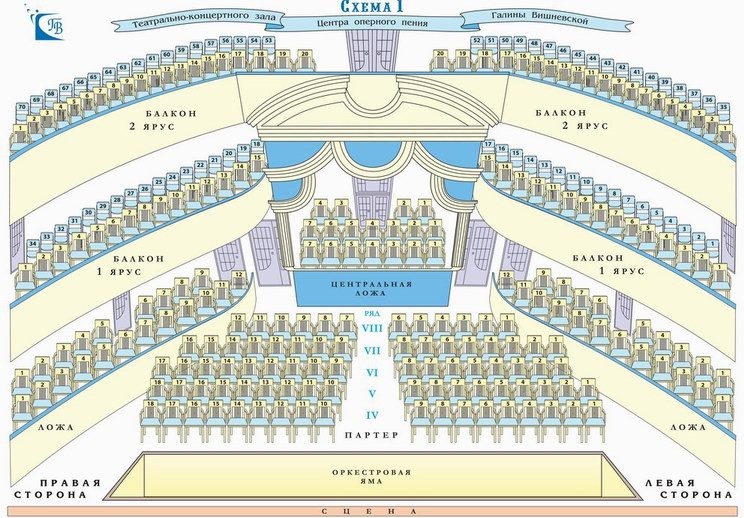 Схема театра мхт чехова